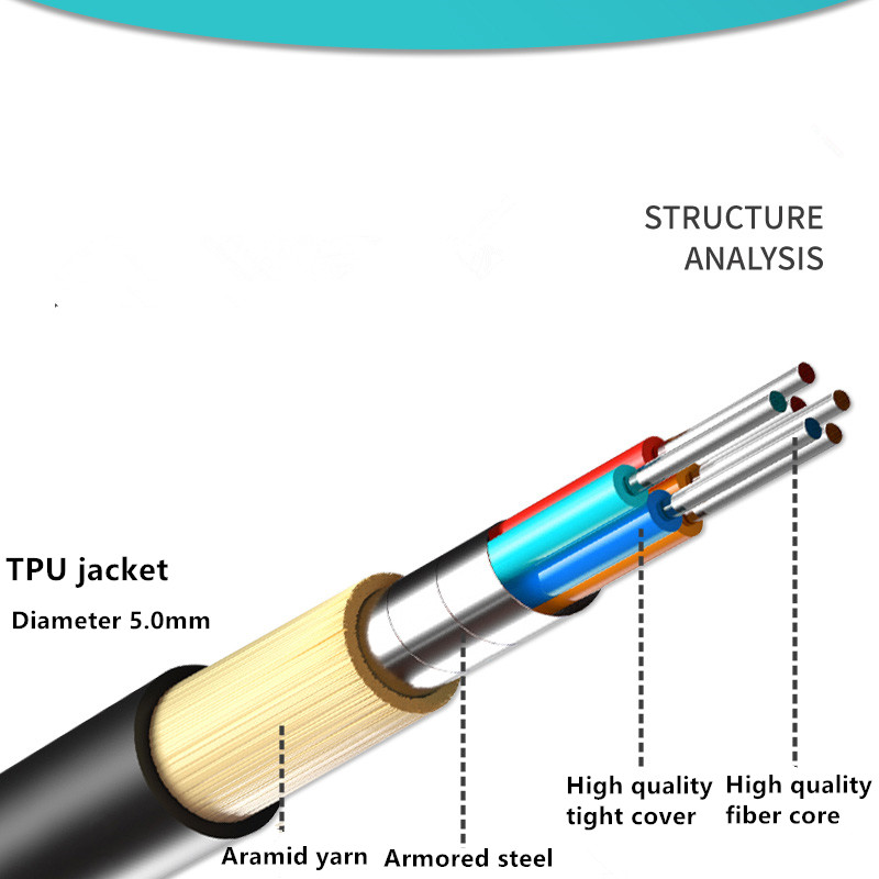 OM3 Multimode,TPU Armored Fibe - Reel Cover ulasan dan harga