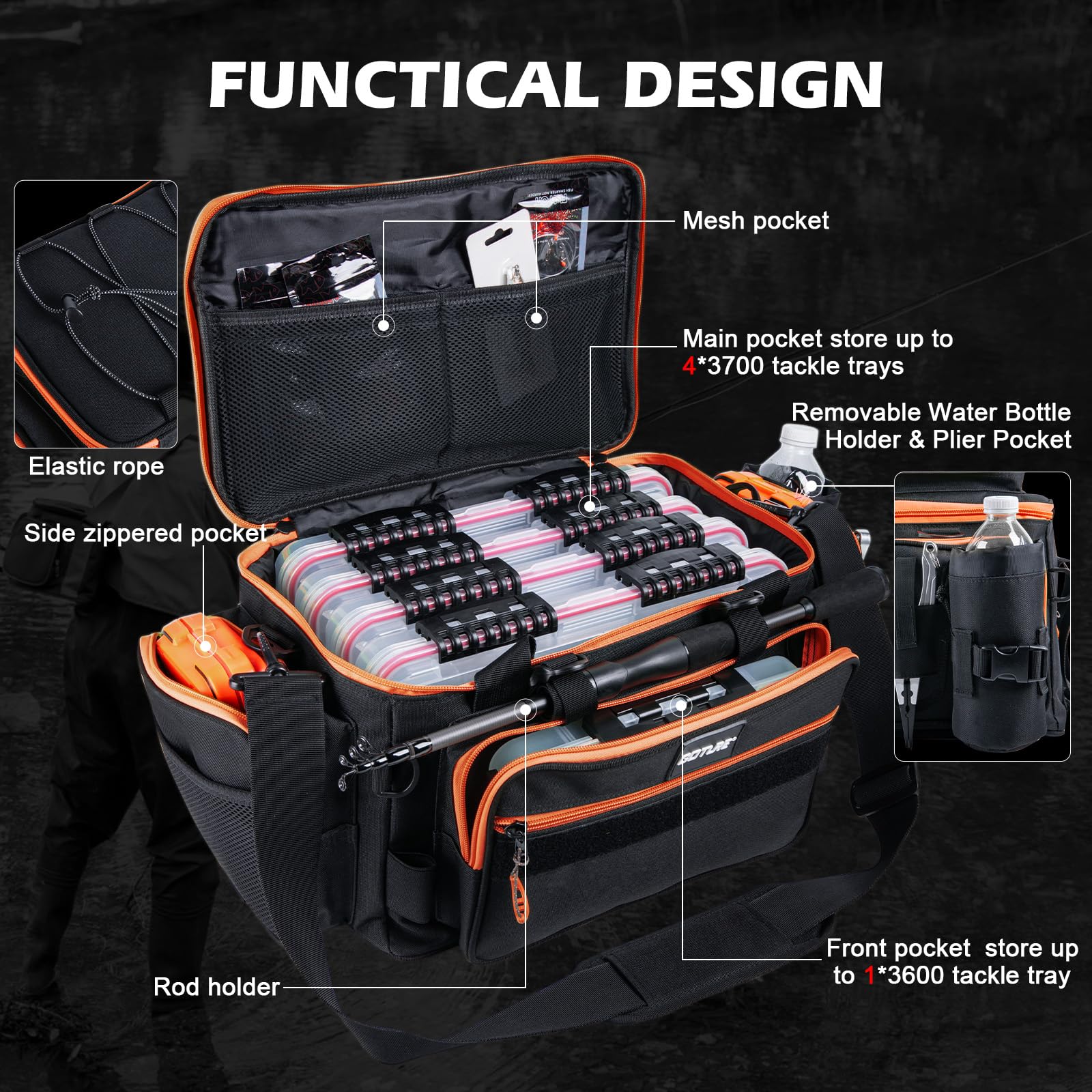 Goture Portable Travel Fishing - Reel Bag ulasan dan harga