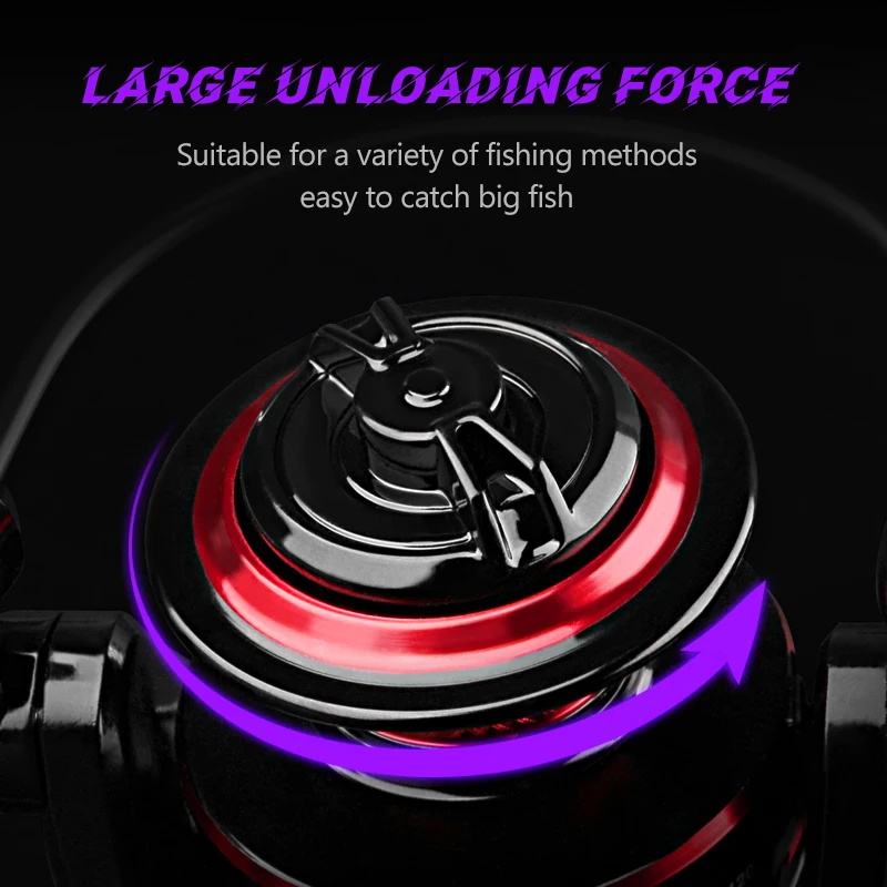 DEUKIO Spinning Fishing Reel 2 - Reel Drag Knob ulasan dan harga