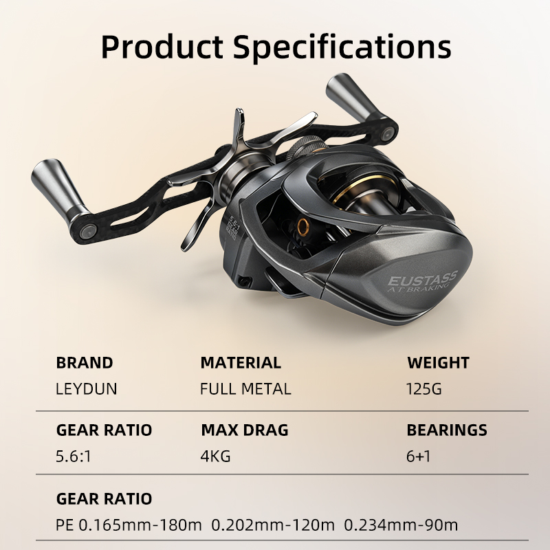 LEYDUN EUSTASS Baitcasting Ree - Spincast Reel ulasan dan harga