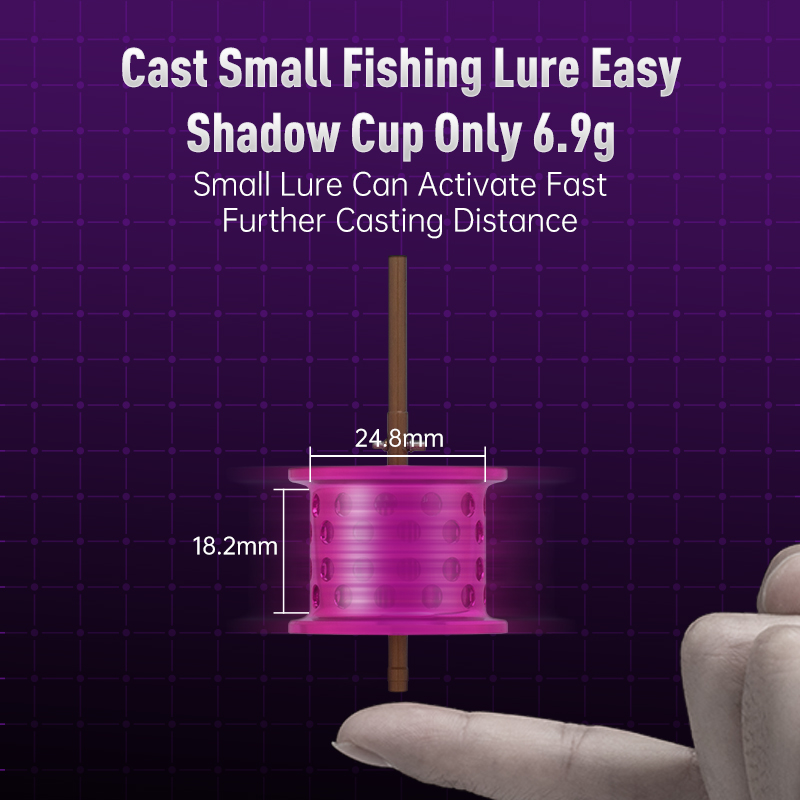 KINGDOM 135g Micro Monster Bai - Spincast Reel ulasan dan harga