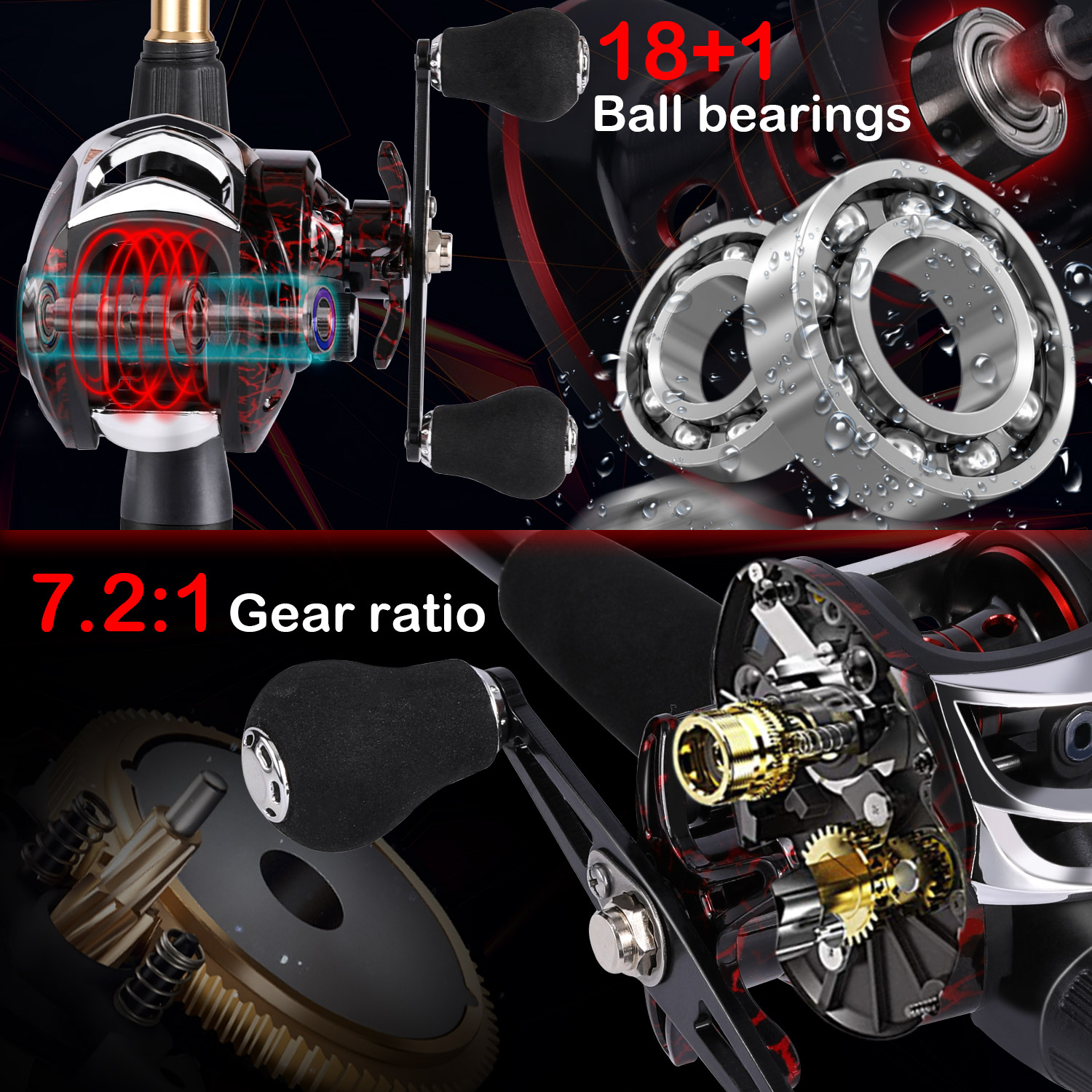 Sougayilang 1.8-2.4m Casting F - Spincast Reel ulasan dan harga